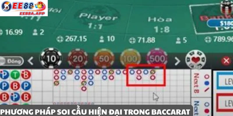Phương pháp hiện đại được áp dụng giúp người chơi thắng lớn
