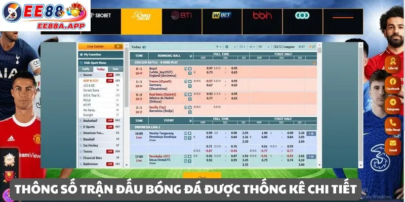 Thông số trận đấu bóng đá được thống kê chi tiết